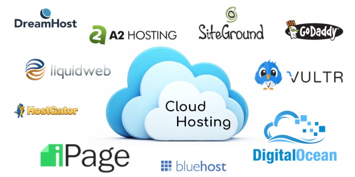 Free Hosting Vs Paid Hosting: How To Choose An Online Host